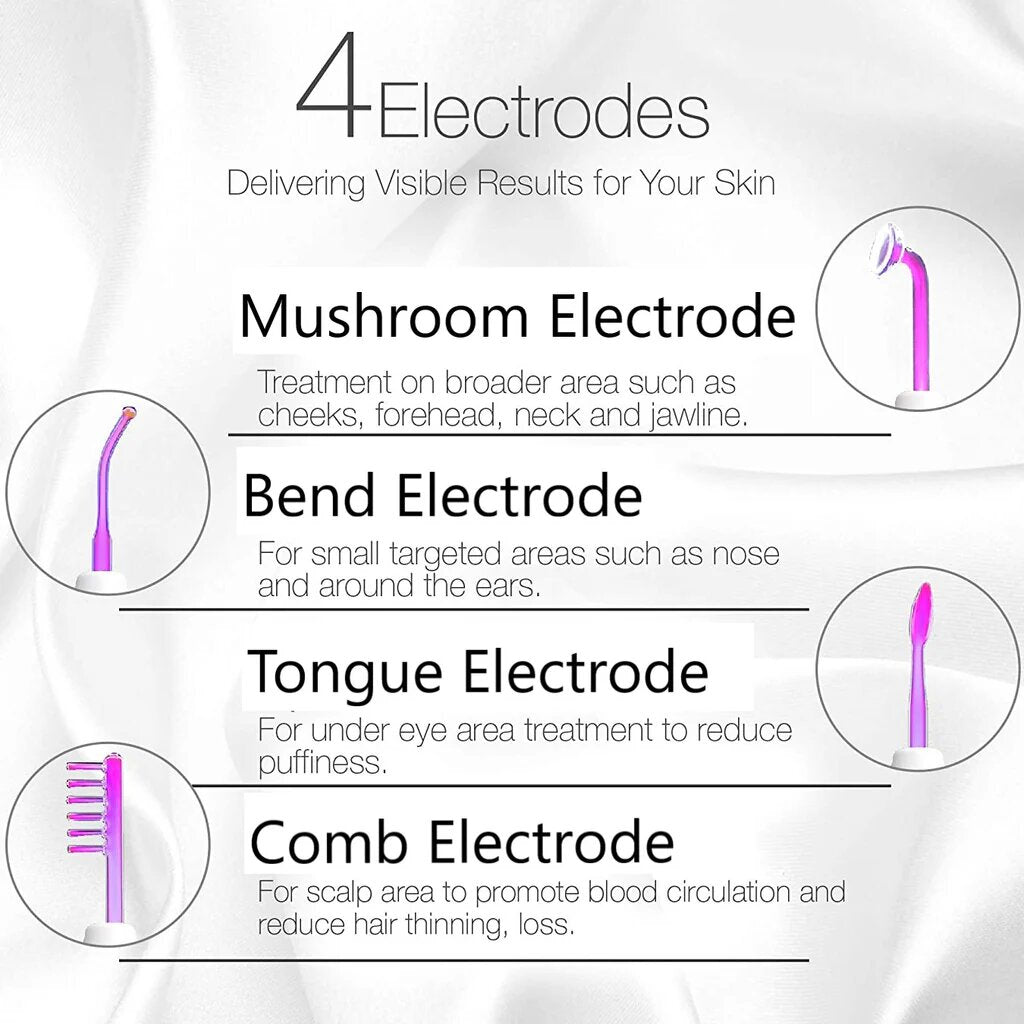 4 in 1 High Frequency Wand for Skin & Hair Care