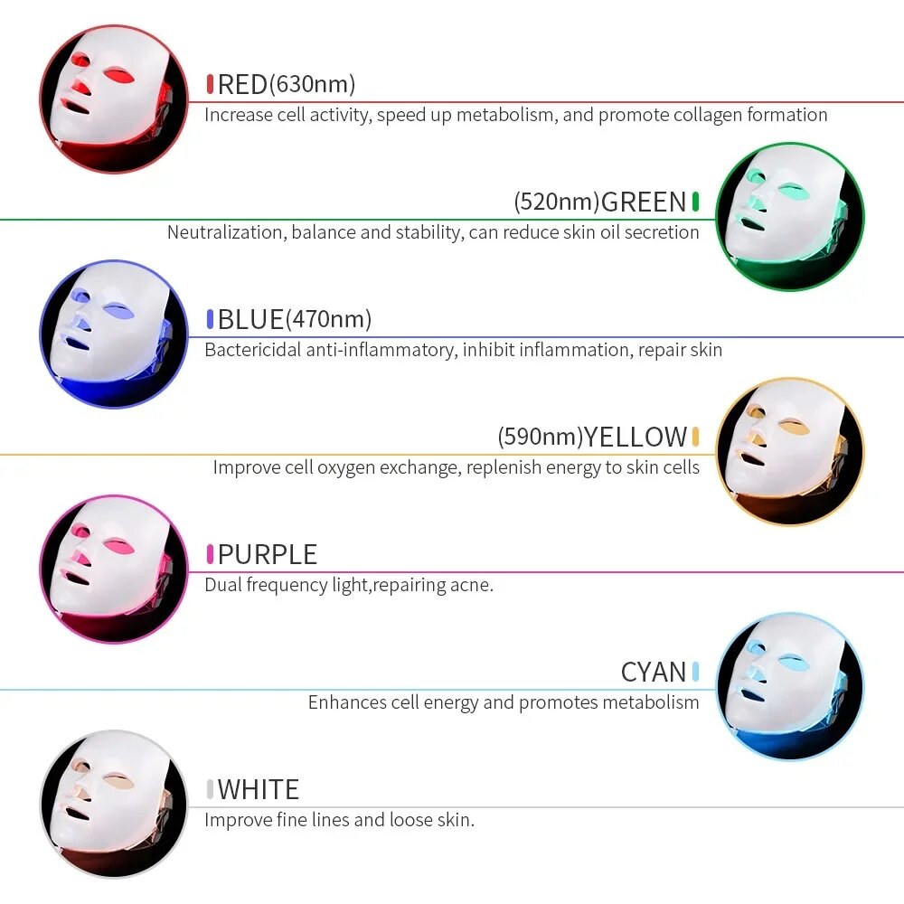 Led Therapy Light Facial Mask -Skin Light Treatment