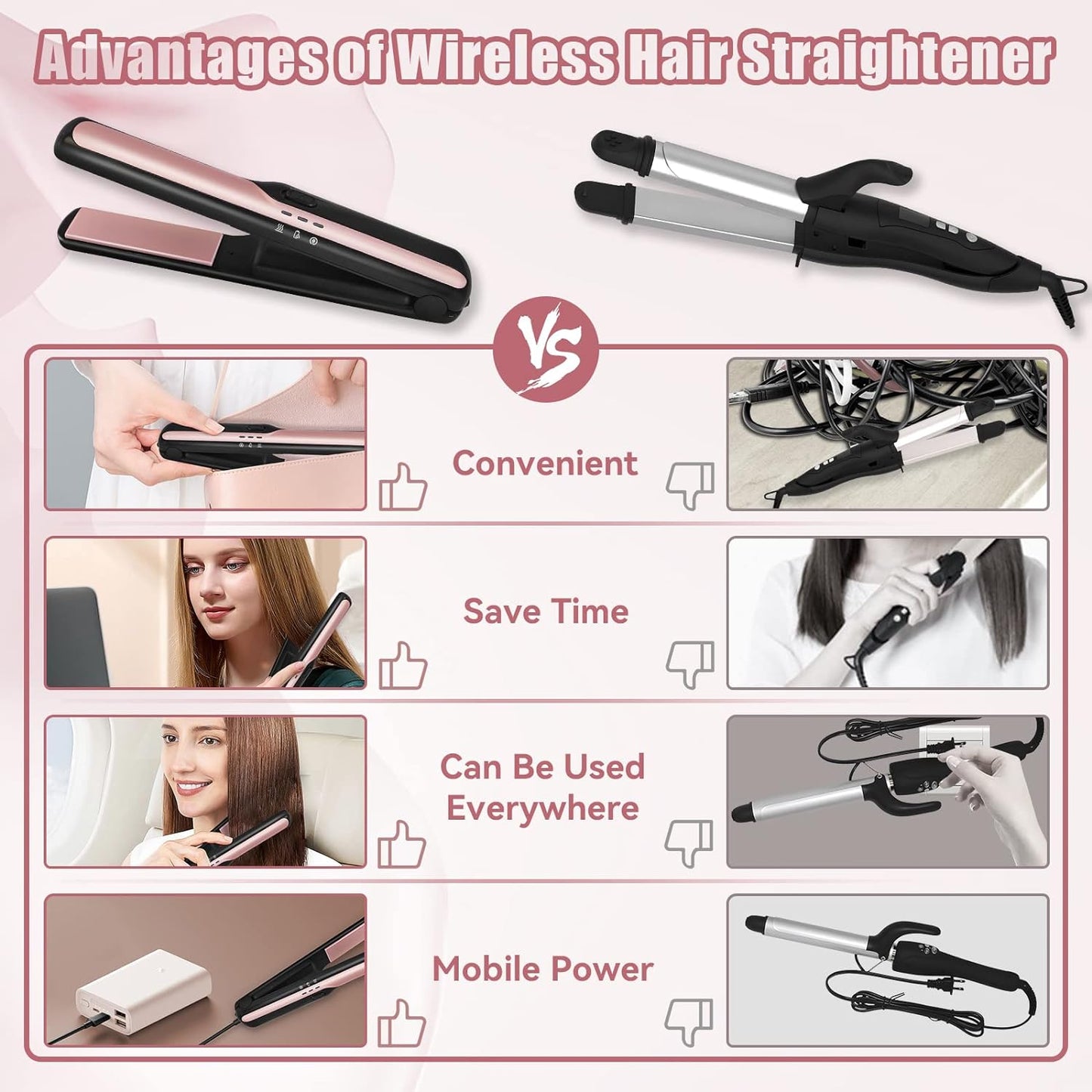 Cordless Hair Straightener-Mini Portable USB Rechargeable Flat Iron