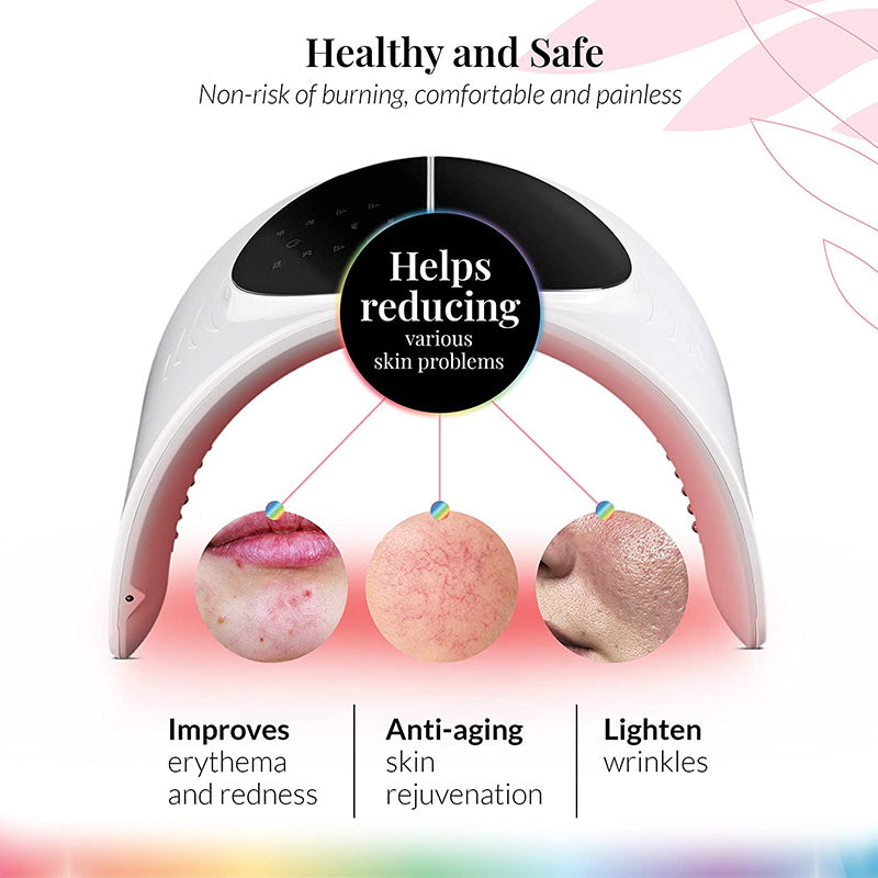 Facial Mask Foldable Led Photon Therapy