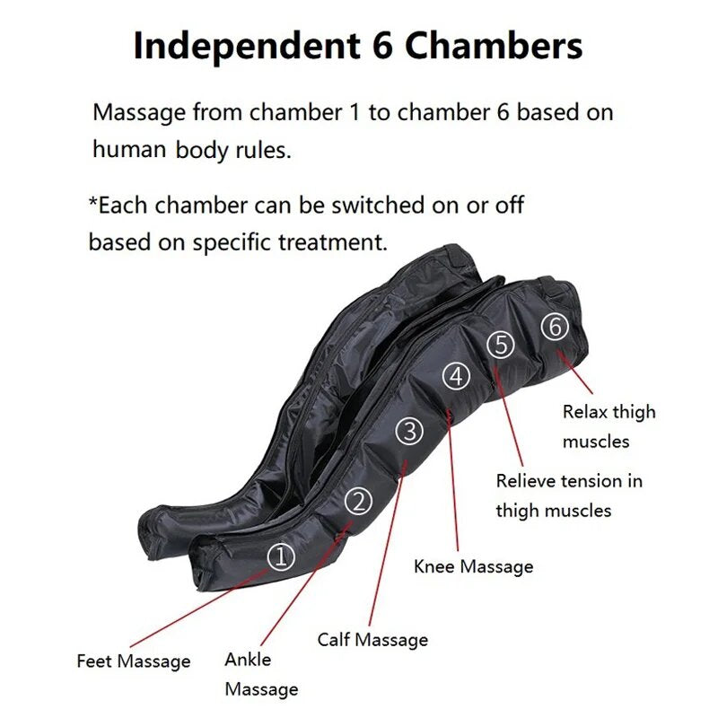 Leg Recovery System Home Pressotherapy Devices