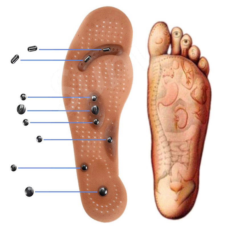 Magnetic Therapy Insoles for Shoes with Foot Pressure Points