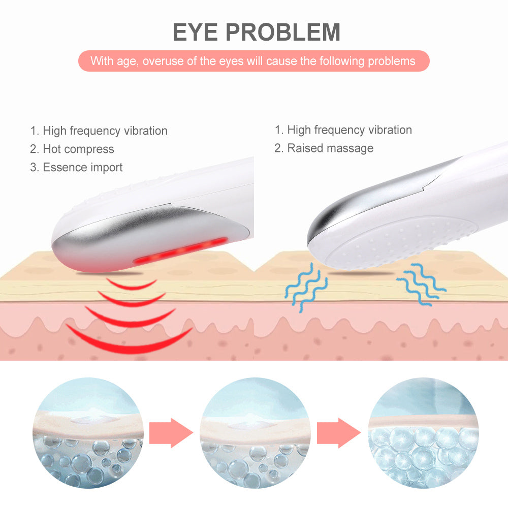 Red Light Eye Massager with Hot Compress
