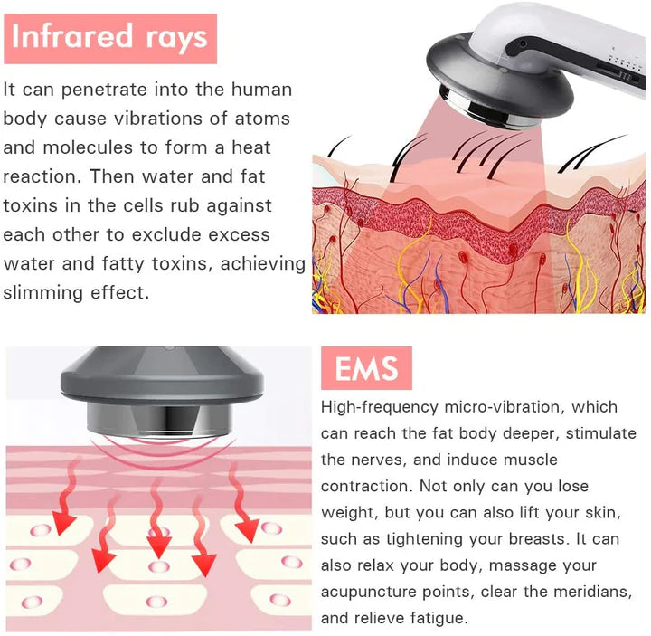 Ultrasonic Anticellulite Device EMS Slimming Massager