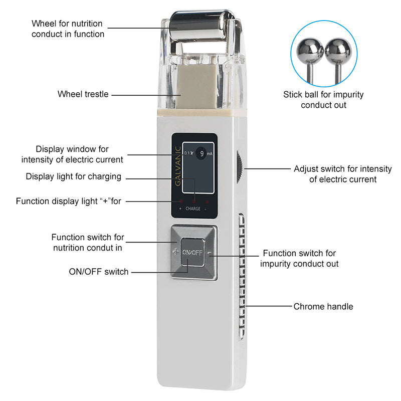 Microcurrent Facial Device