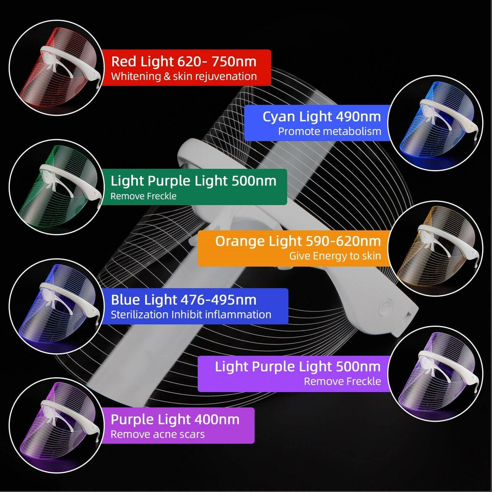 7 in 1 LED Light Therapy Mask