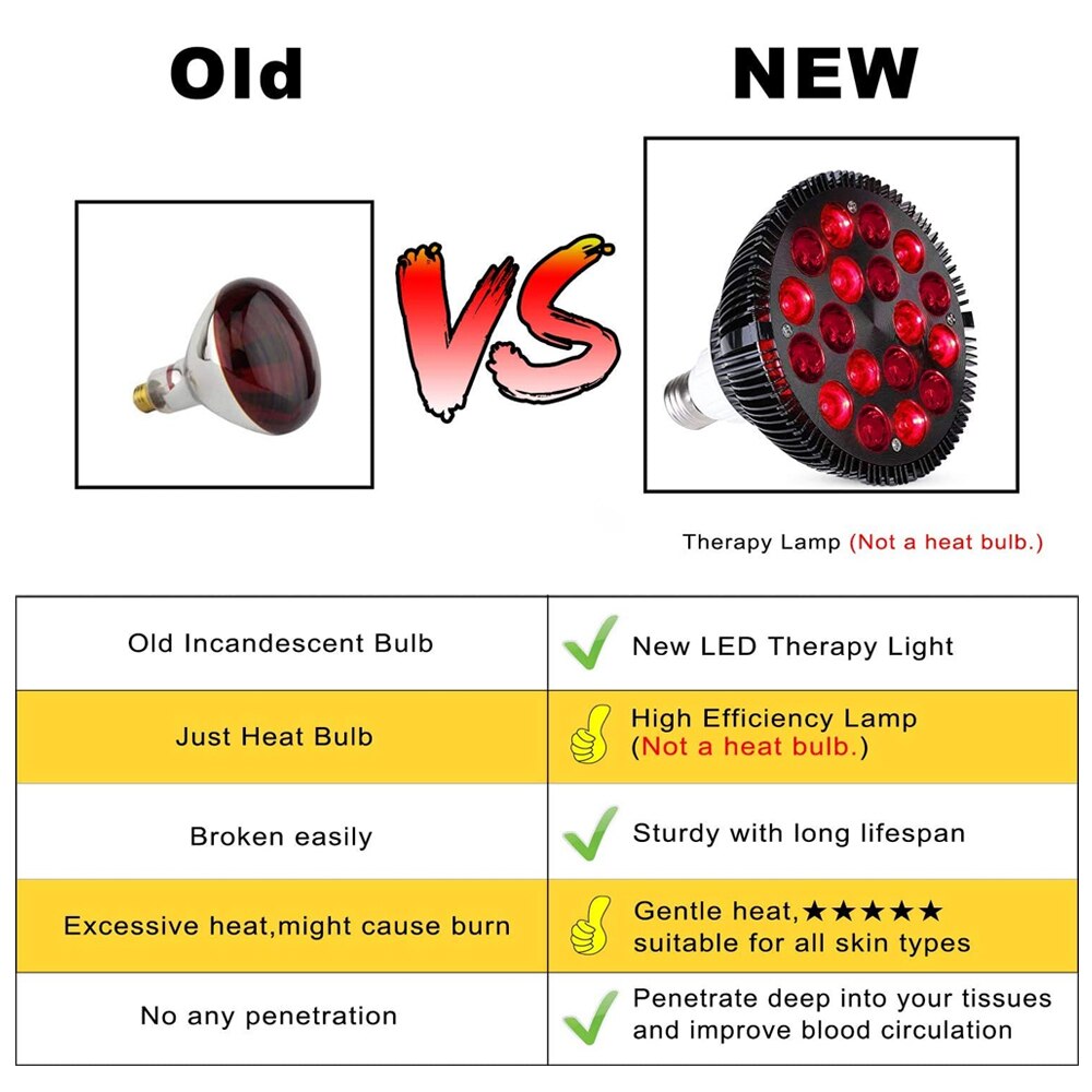 Red Lighting Therapy home Lamp with 18 Led