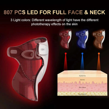 Light LED Face and Neck Photon Mask