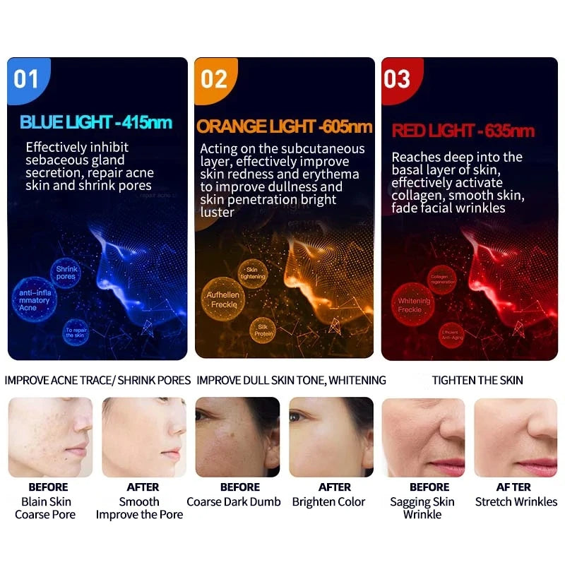 Light LED Face and Neck Photon Mask